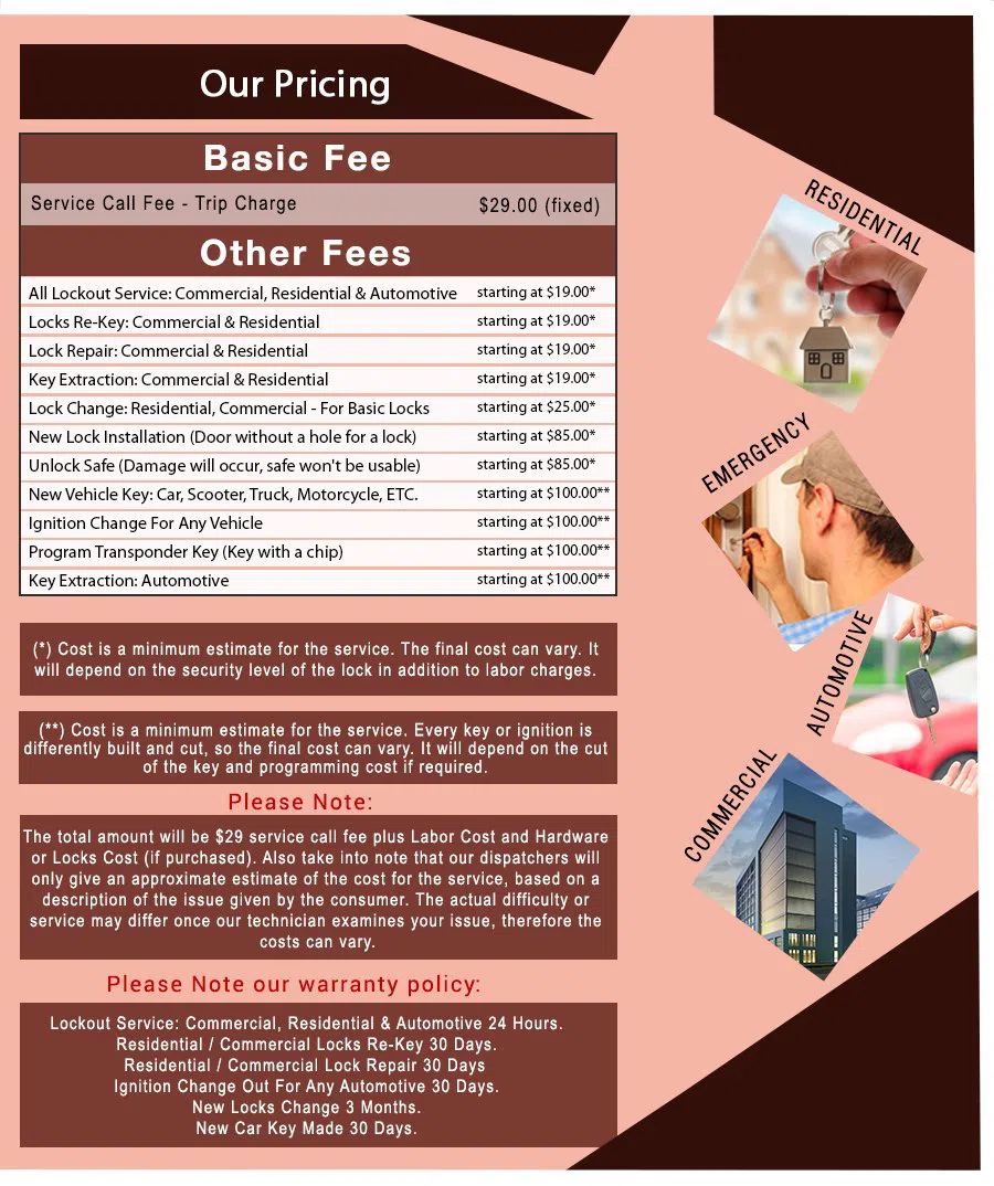 Usa Locksmith Service Seattle, WA 206-886-3865